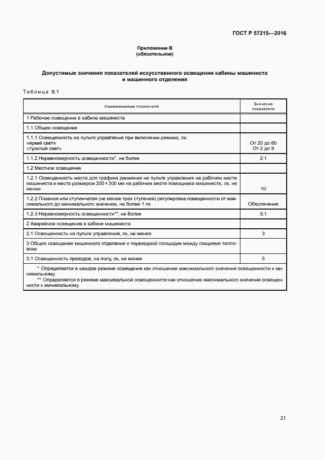 ���� � 57215-2016. �������� 24
