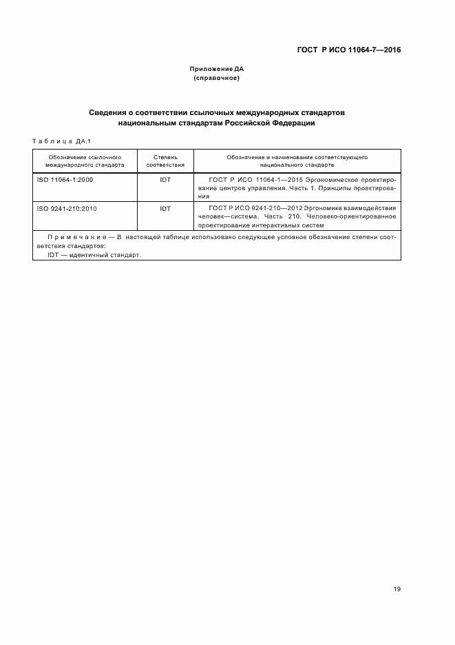 ���� � ��� 11064-7-2016. �������� 23