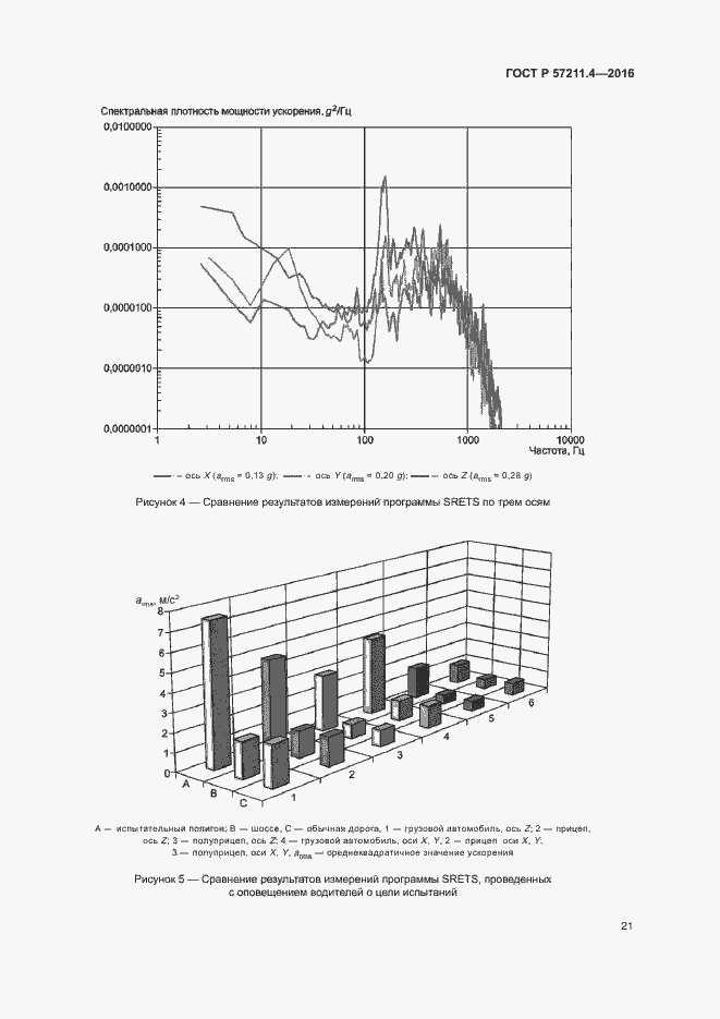   57211.4-2016.  24