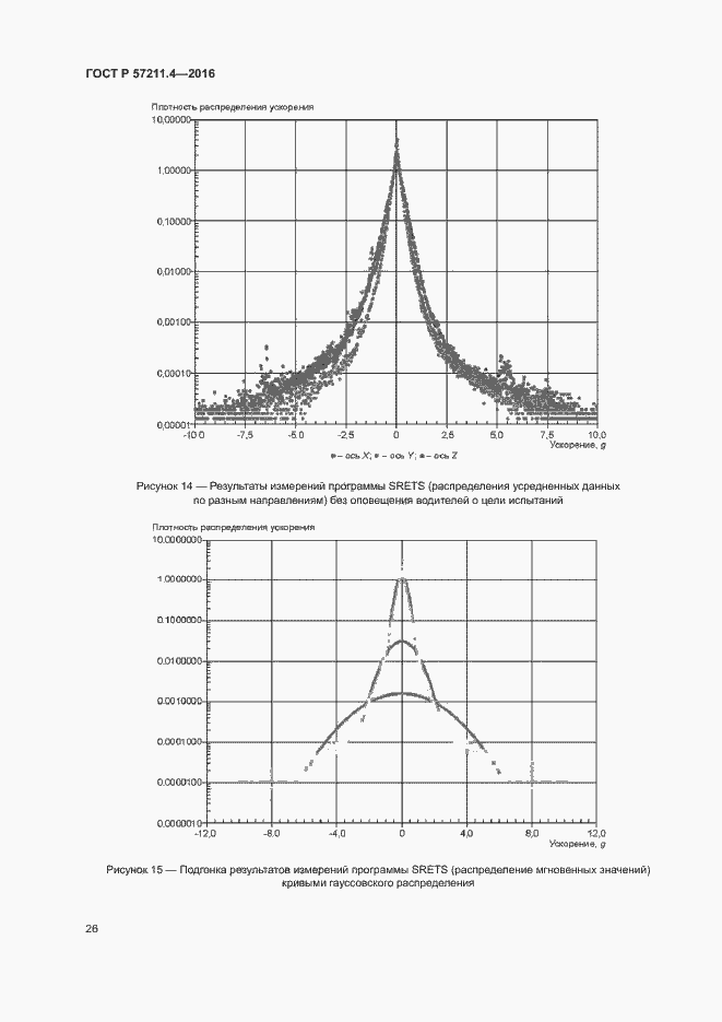   57211.4-2016.  29