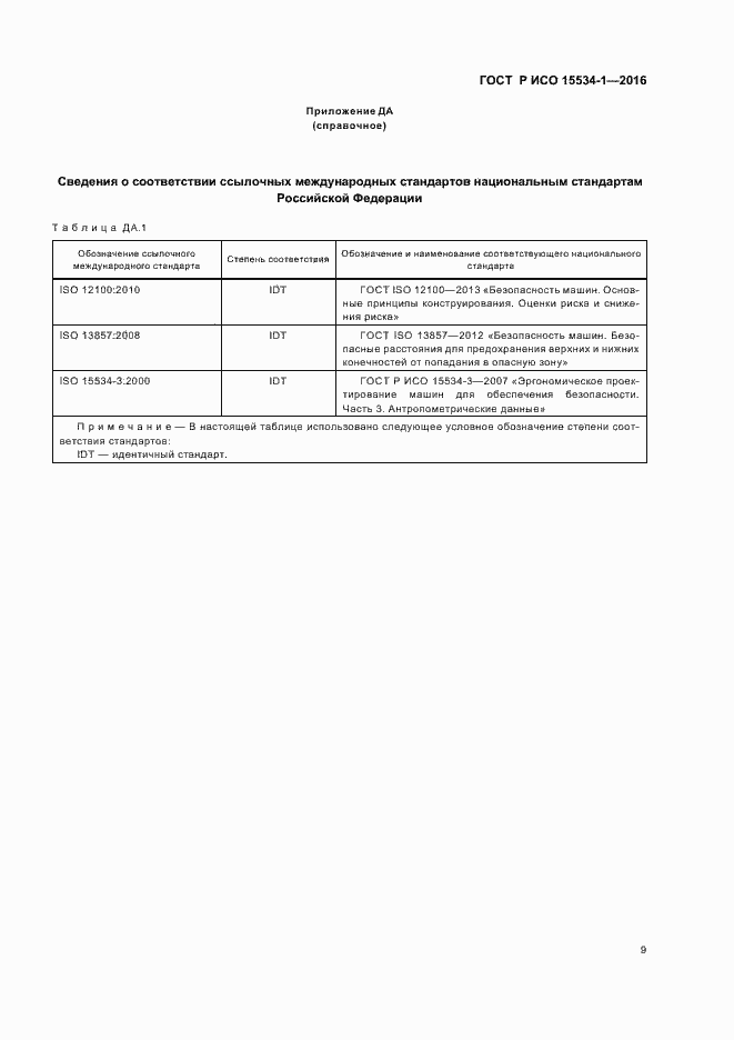 ���� � ��� 15534-1-2016. �������� 13
