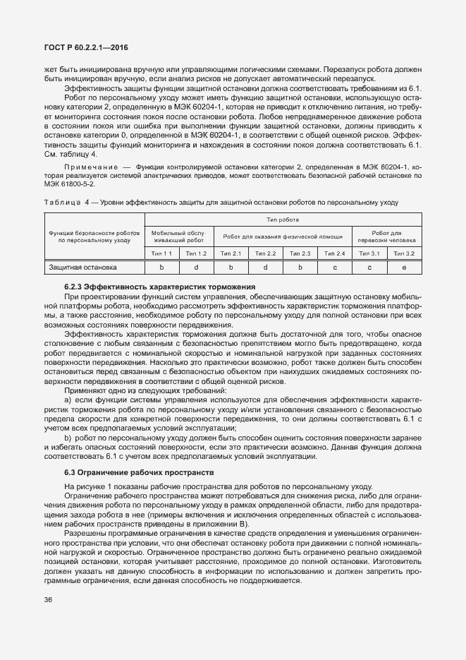 ���� � 60.2.2.1-2016. �������� 42