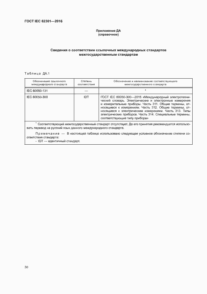 ���� IEC 62301-2016. �������� 35