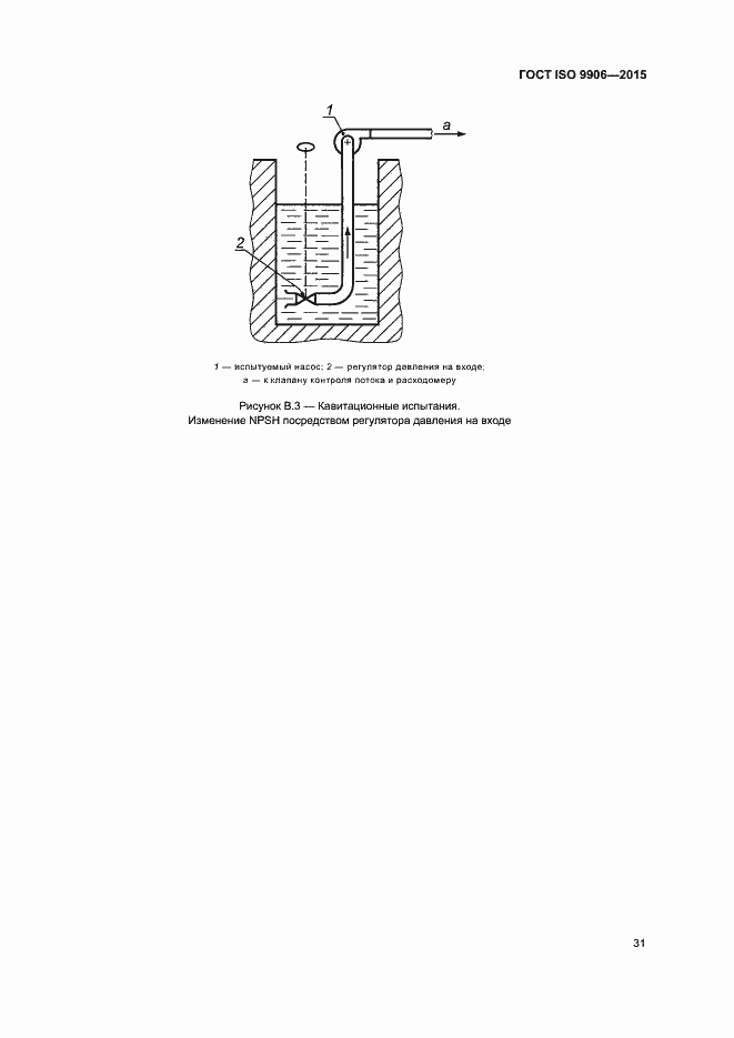 ���� ISO 9906-2015. �������� 36