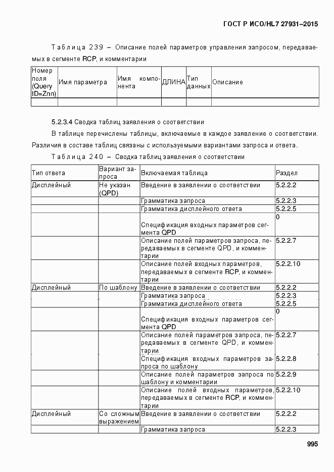 ���� � ���/HL7 27931-2015. �������� 1001
