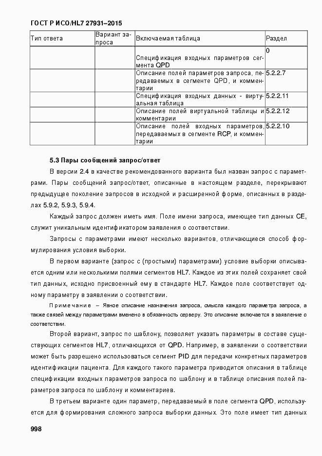 ���� � ���/HL7 27931-2015. �������� 1004