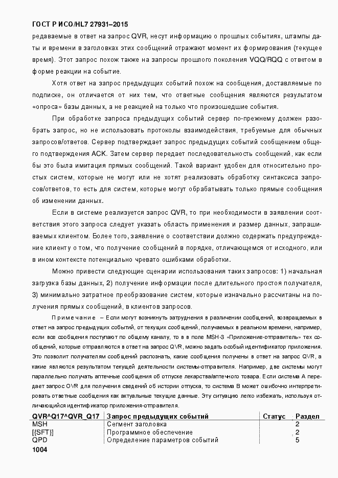 ���� � ���/HL7 27931-2015. �������� 1010