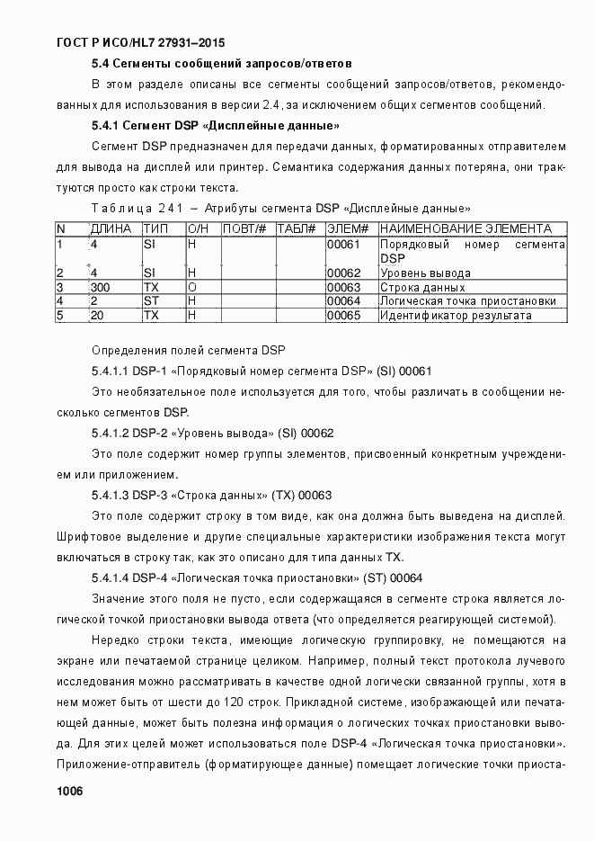 ���� � ���/HL7 27931-2015. �������� 1012
