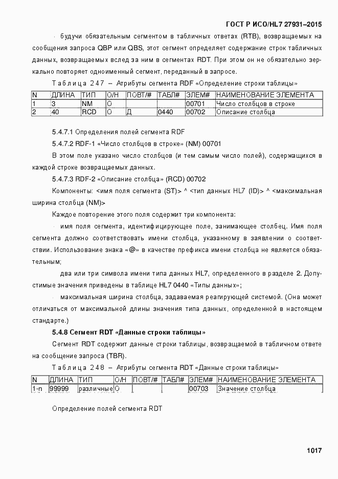 ���� � ���/HL7 27931-2015. �������� 1023