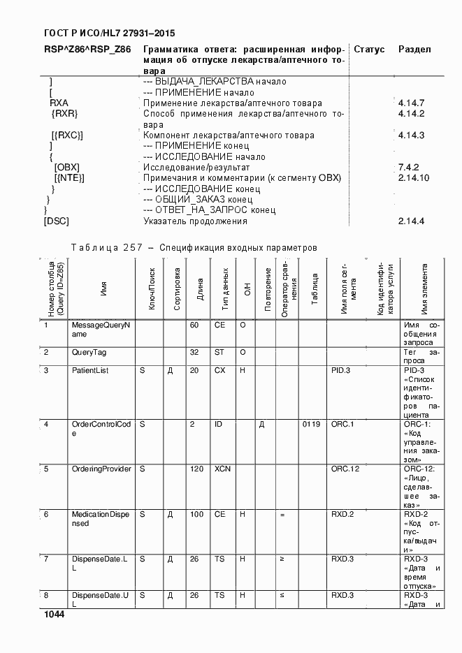 ���� � ���/HL7 27931-2015. �������� 1050