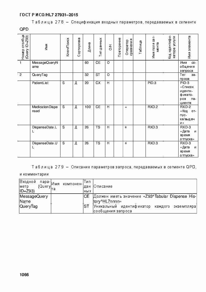 ���� � ���/HL7 27931-2015. �������� 1072