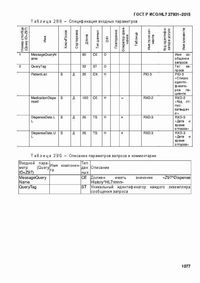���� � ���/HL7 27931-2015. �������� 1083