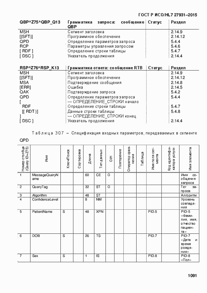 ���� � ���/HL7 27931-2015. �������� 1097