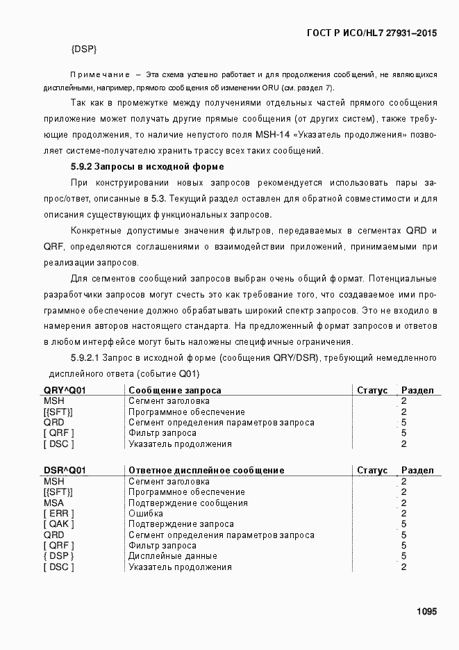 ���� � ���/HL7 27931-2015. �������� 1101