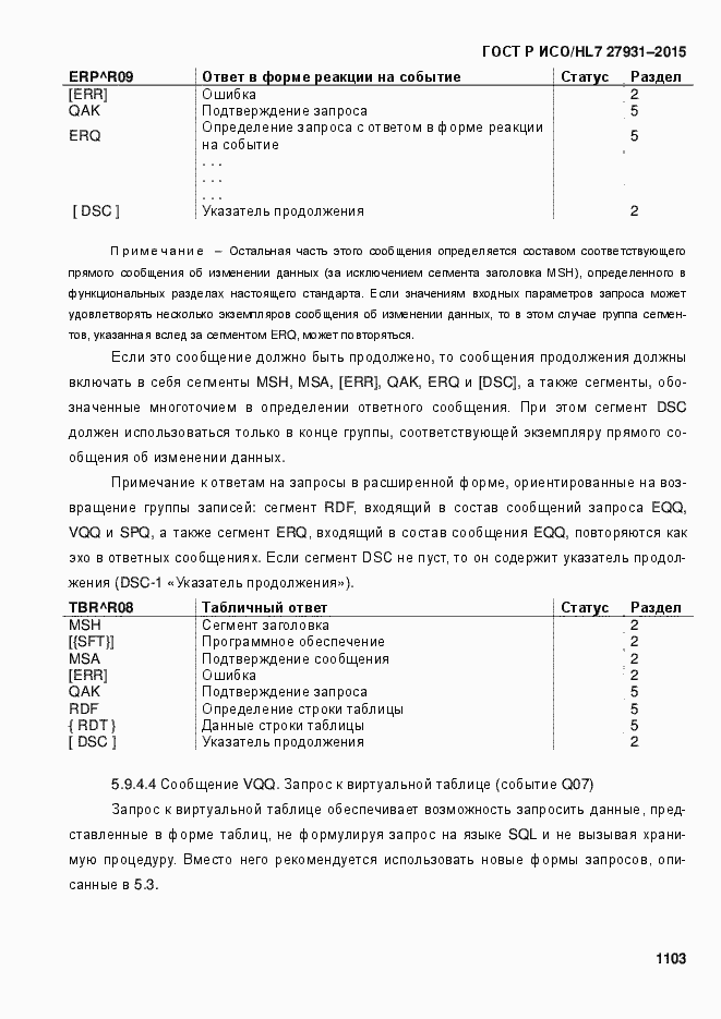 ���� � ���/HL7 27931-2015. �������� 1109