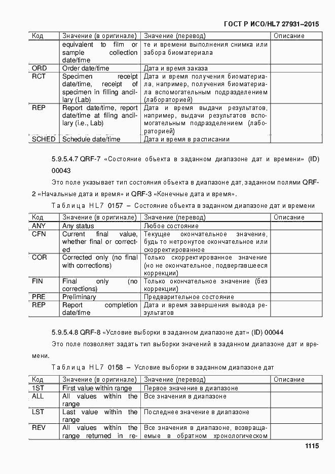 ���� � ���/HL7 27931-2015. �������� 1121