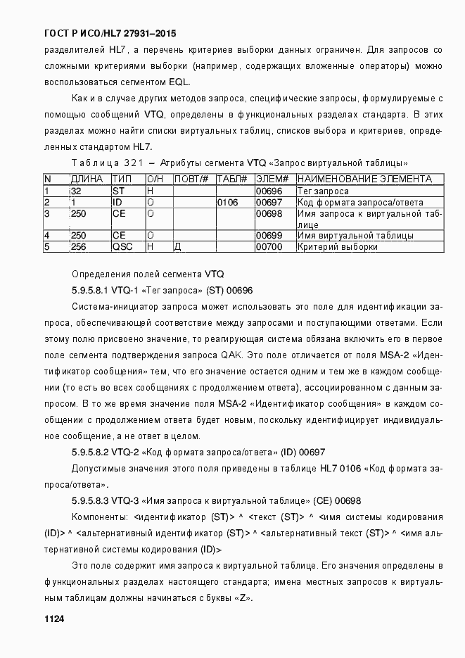 ���� � ���/HL7 27931-2015. �������� 1130