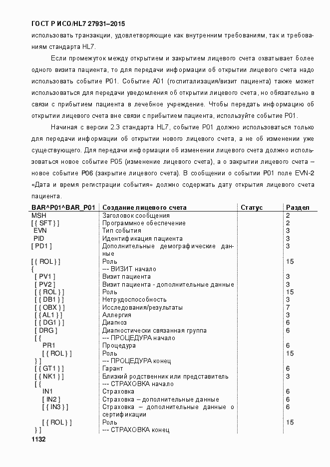 ���� � ���/HL7 27931-2015. �������� 1138