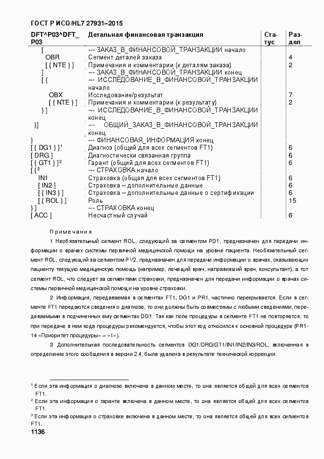 ���� � ���/HL7 27931-2015. �������� 1142