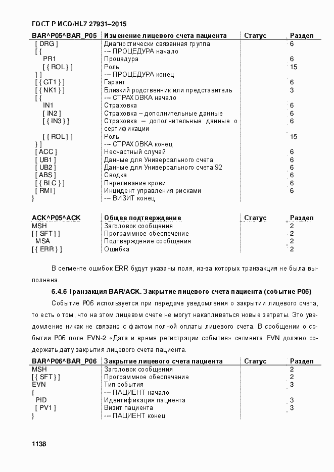 ���� � ���/HL7 27931-2015. �������� 1144