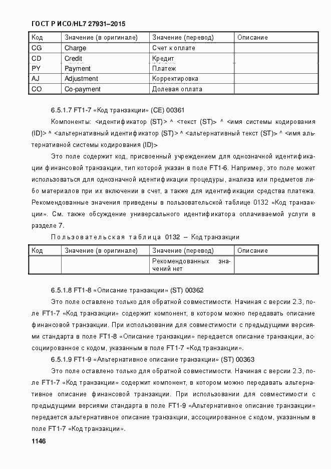 ���� � ���/HL7 27931-2015. �������� 1152
