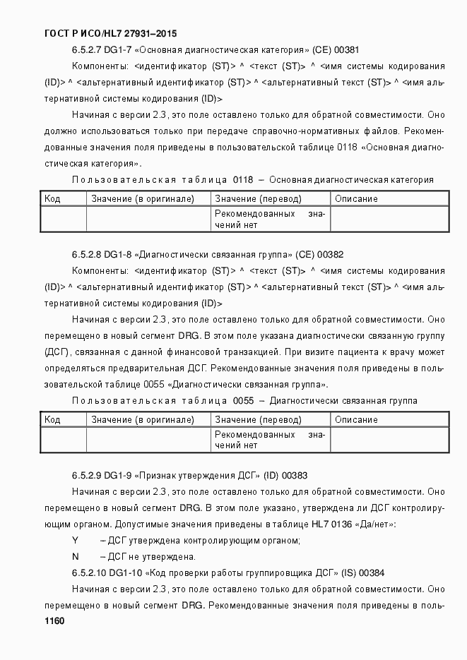 ���� � ���/HL7 27931-2015. �������� 1166