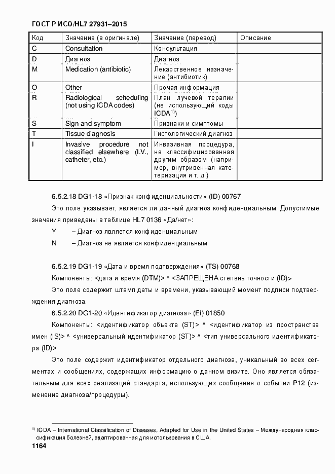 ���� � ���/HL7 27931-2015. �������� 1170