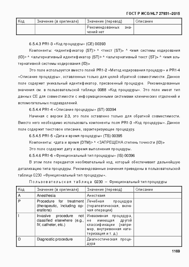 ���� � ���/HL7 27931-2015. �������� 1175