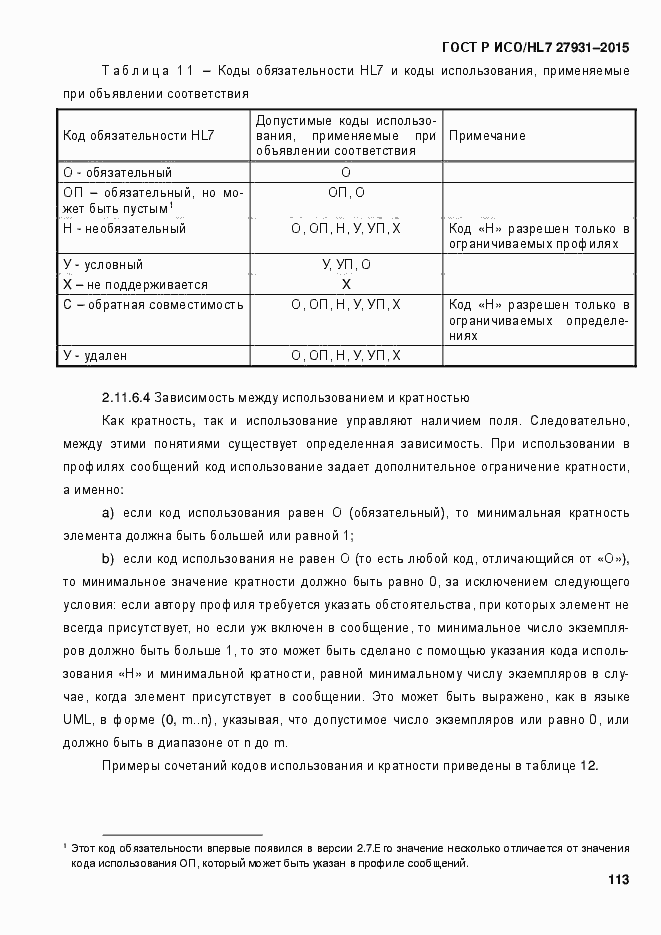 ���� � ���/HL7 27931-2015. �������� 119