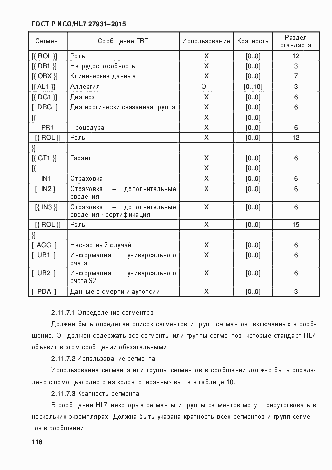 ���� � ���/HL7 27931-2015. �������� 122
