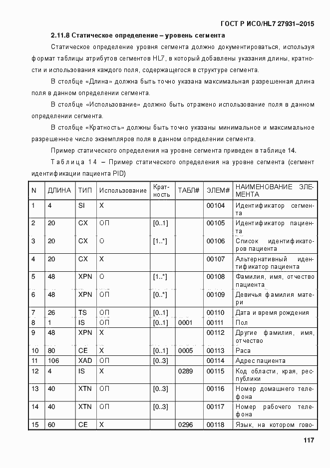 ���� � ���/HL7 27931-2015. �������� 123