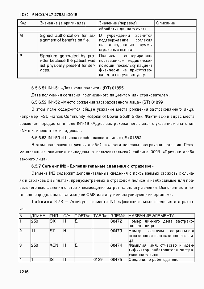 ���� � ���/HL7 27931-2015. �������� 1222