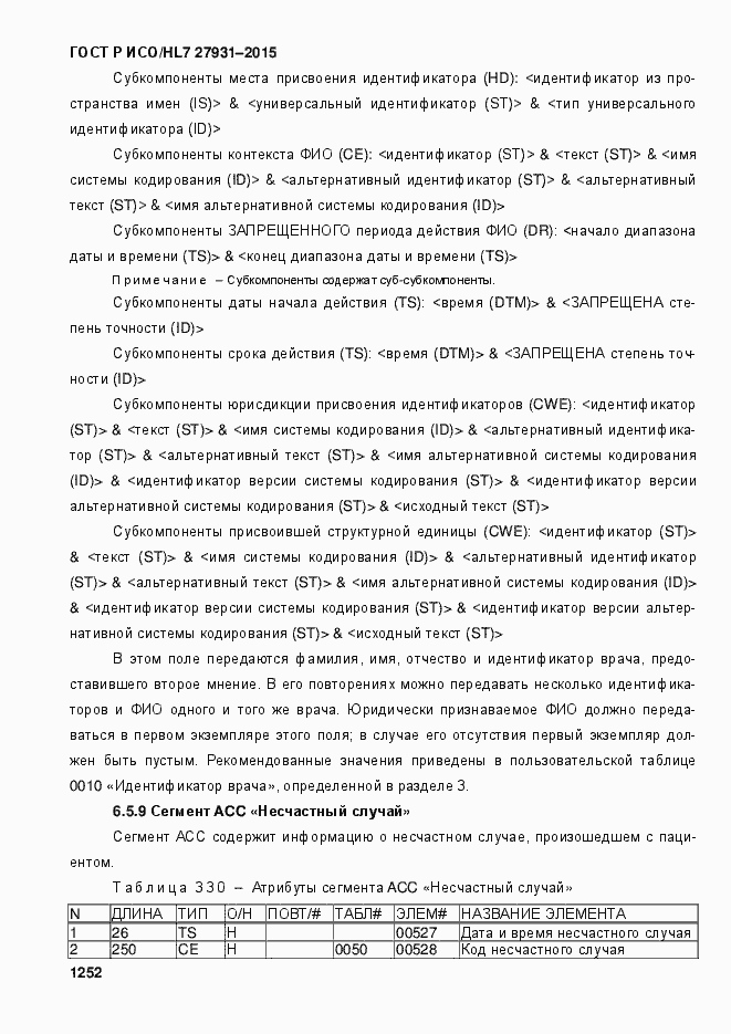 ���� � ���/HL7 27931-2015. �������� 1258
