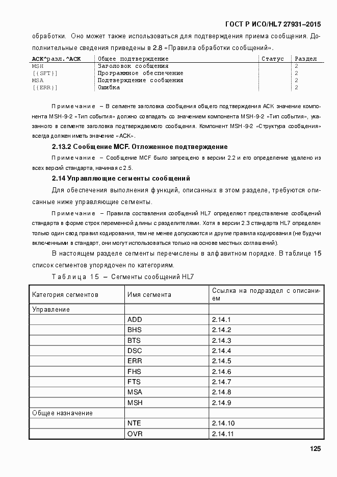 ���� � ���/HL7 27931-2015. �������� 131