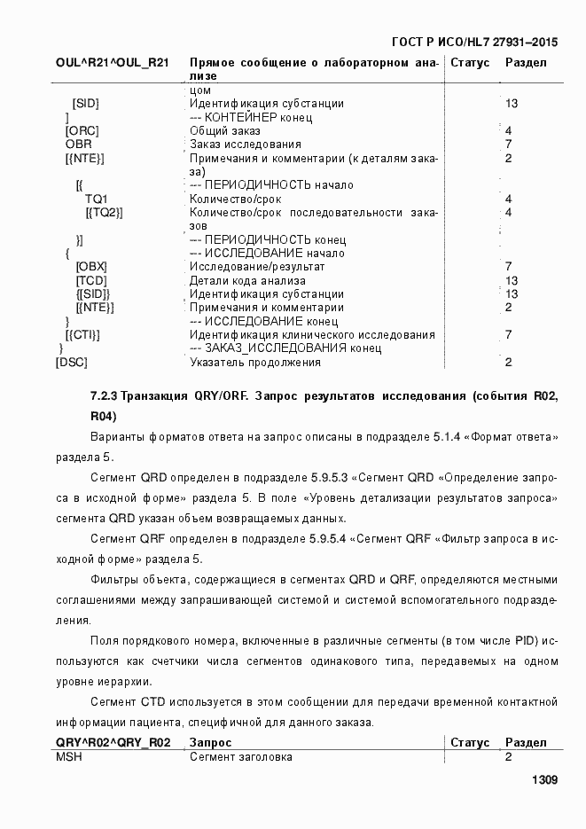 ���� � ���/HL7 27931-2015. �������� 1315