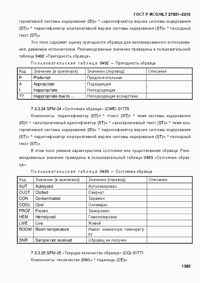���� � ���/HL7 27931-2015. �������� 1391