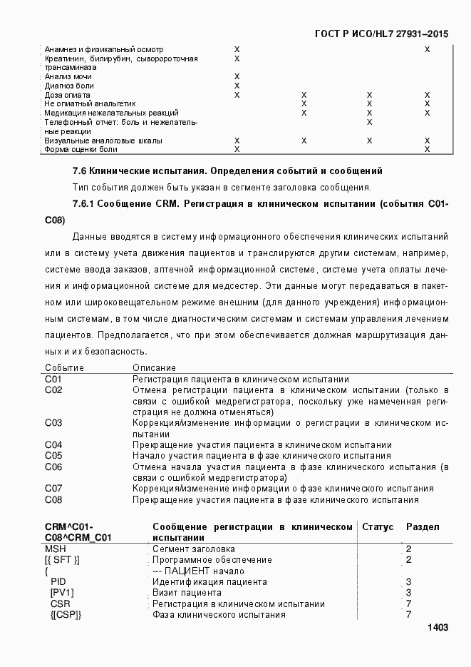 ���� � ���/HL7 27931-2015. �������� 1409
