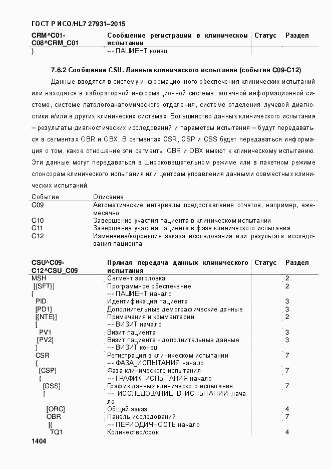 ���� � ���/HL7 27931-2015. �������� 1410