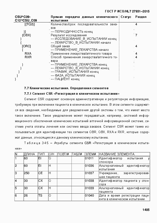 ���� � ���/HL7 27931-2015. �������� 1411