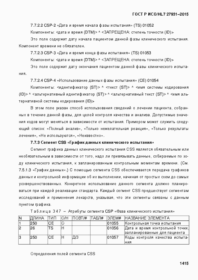 ���� � ���/HL7 27931-2015. �������� 1421