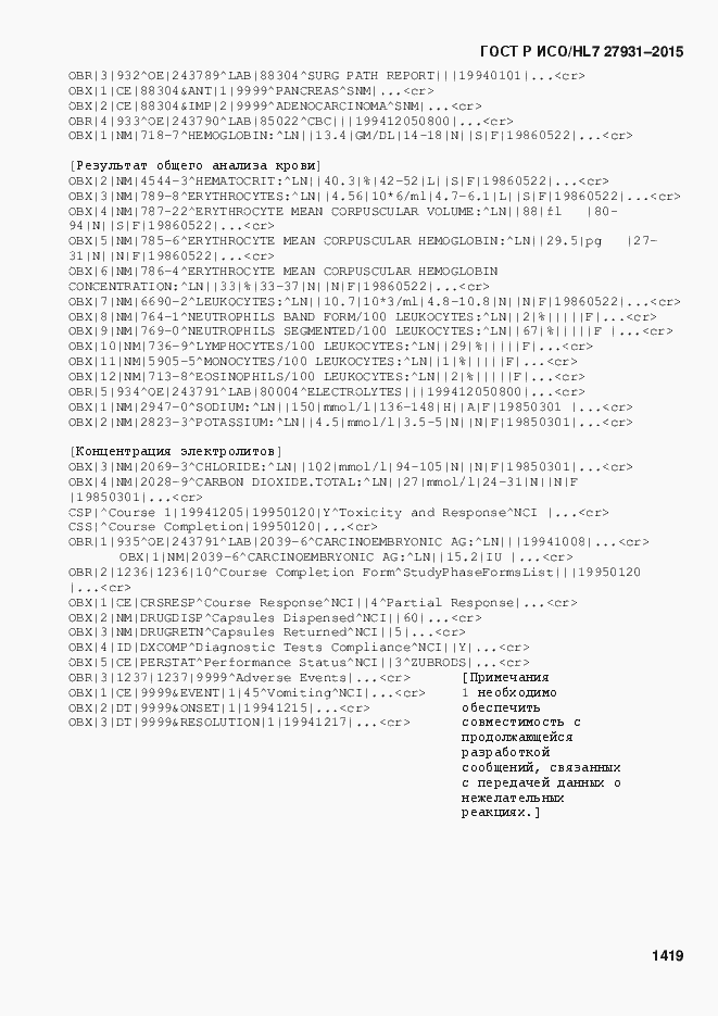 ���� � ���/HL7 27931-2015. �������� 1425
