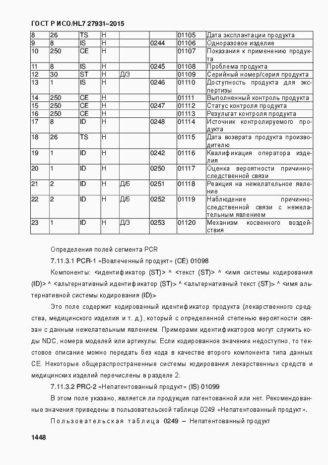 ���� � ���/HL7 27931-2015. �������� 1454