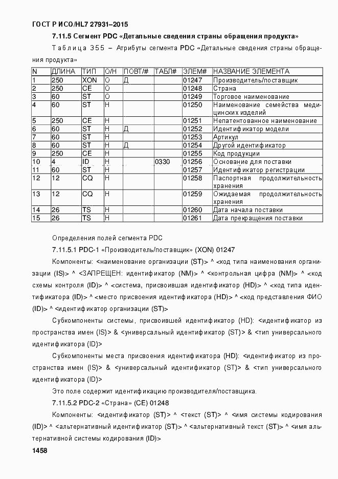 ���� � ���/HL7 27931-2015. �������� 1464