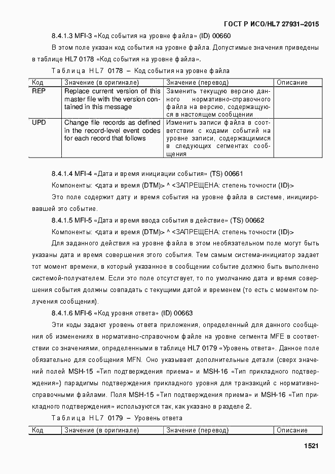 ���� � ���/HL7 27931-2015. �������� 1527