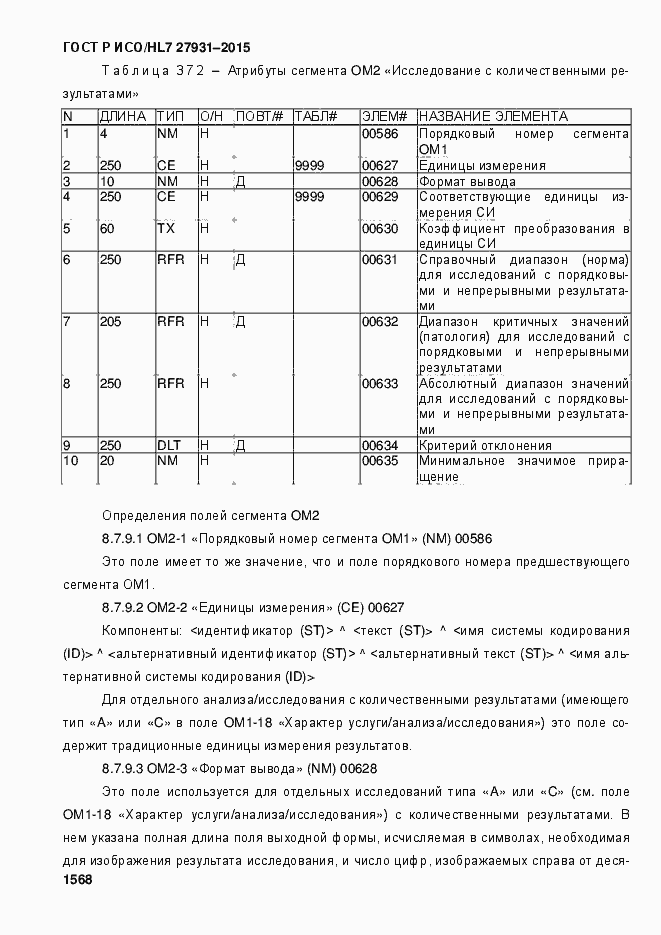 ���� � ���/HL7 27931-2015. �������� 1574