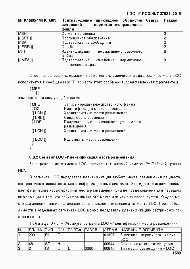 ���� � ���/HL7 27931-2015. �������� 1595