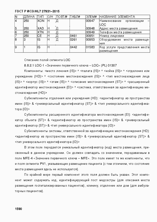 ���� � ���/HL7 27931-2015. �������� 1596