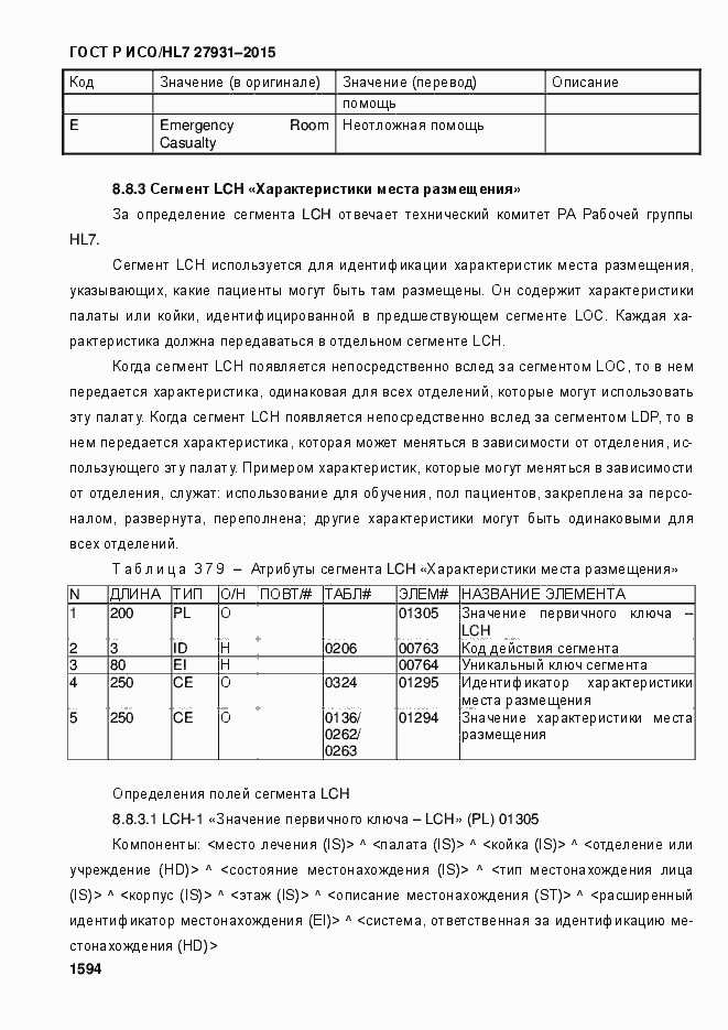 ���� � ���/HL7 27931-2015. �������� 1600