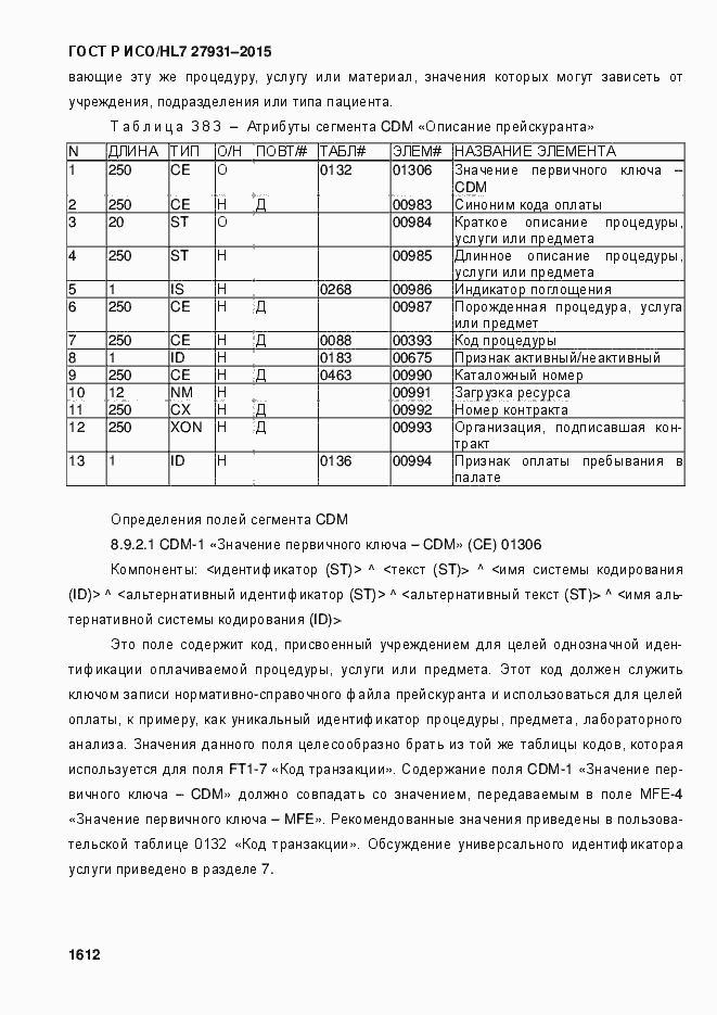 ���� � ���/HL7 27931-2015. �������� 1618