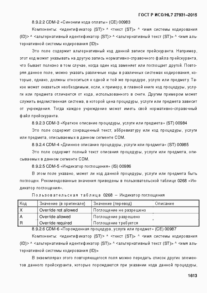 ���� � ���/HL7 27931-2015. �������� 1619
